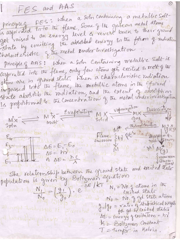Unraveling Complex Data Structures | PDF