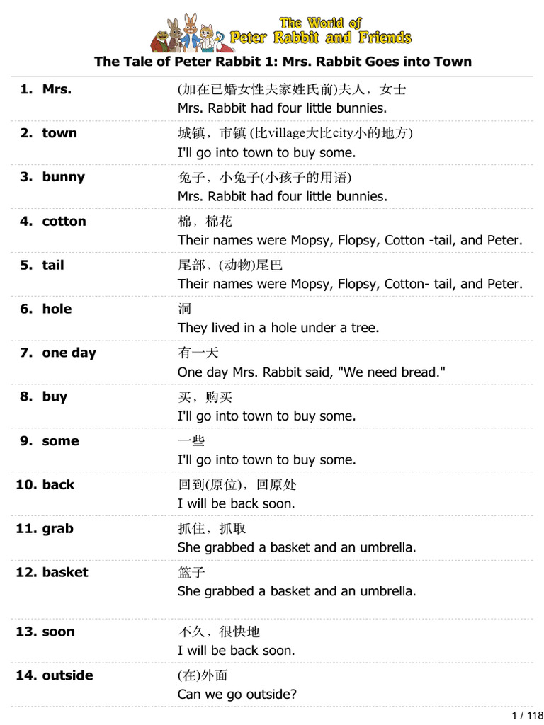 02.the World of Peter Rabbit and Friends-Words | PDF | The Tale Of ...