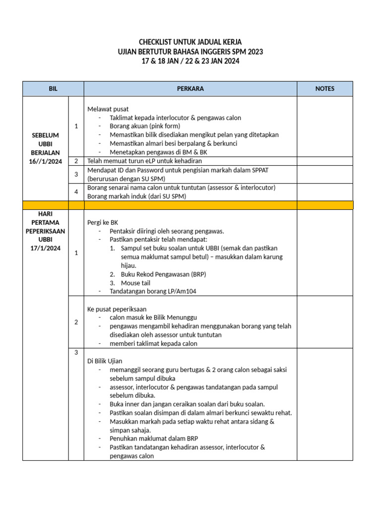 Panduan Ujian Bertutur SPM | PDF