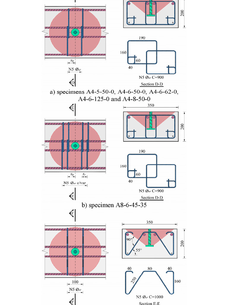 Detailing of The Supplementary Reinforcement | PDF