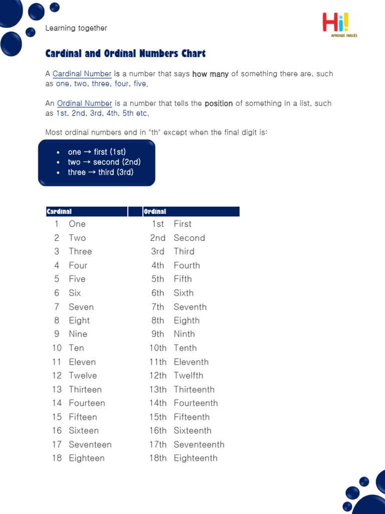 CARDINAL AND ORDINAL NUMBERS CHART PDF visual data 2