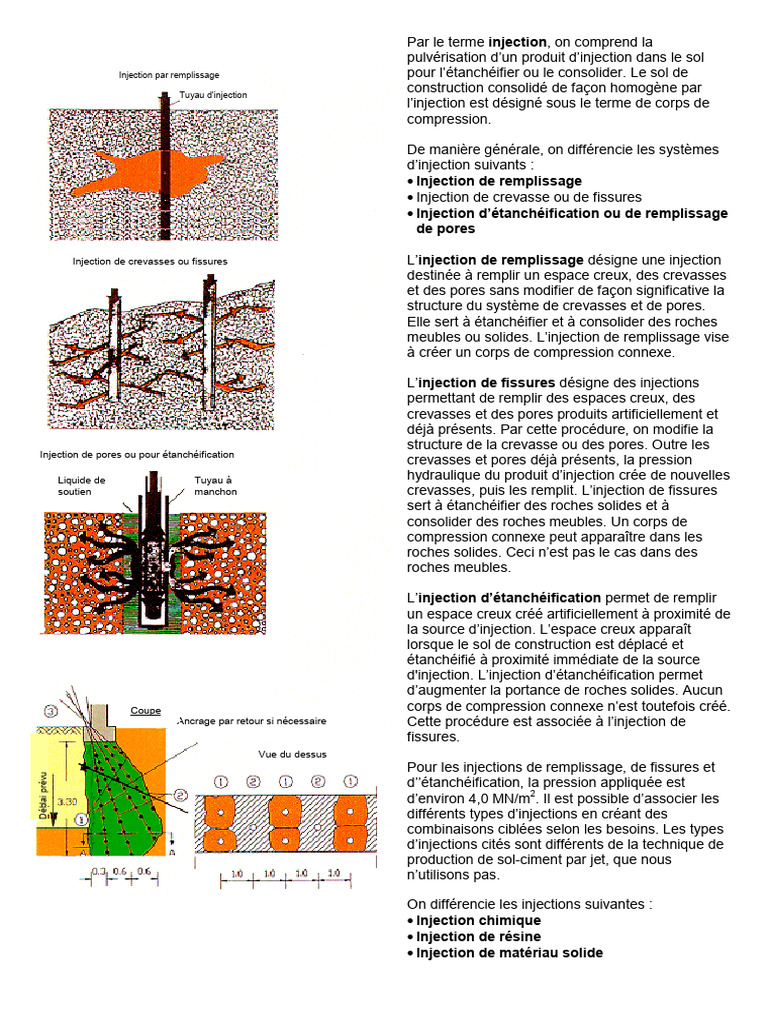 Injection chimique pour consolidation du sol | PDF | Matériaux