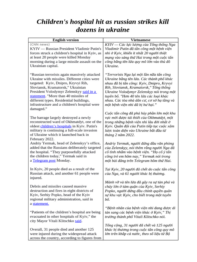 Practice Test | PDF