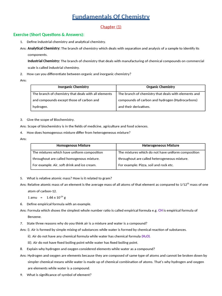 Chapter 1 Fundamentals Of Chemistry Pdf Chemistry Mole Unit