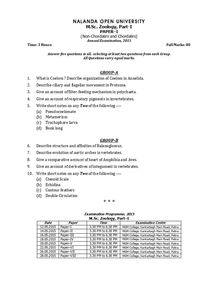msc-zoology-part-i-part-ii-2015-pdf-cytogenetics-ecology