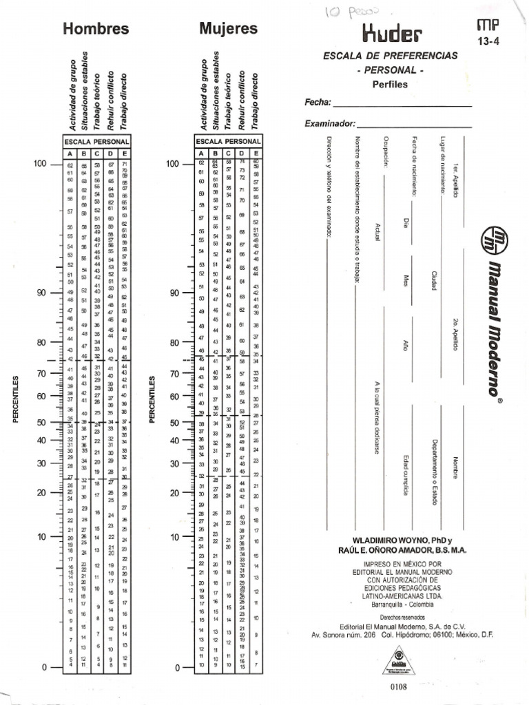 Gráficas Kuder | PDF