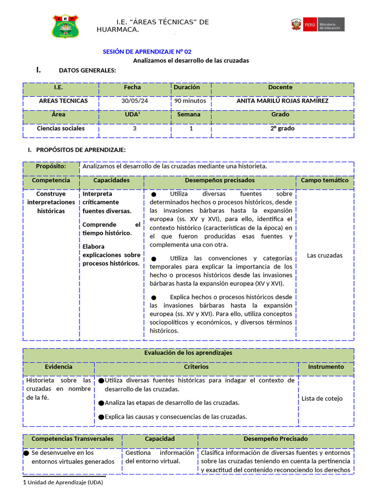 SESIÓN 2 - CC - SS 2do | PDF | Cruzadas | imperio Bizantino
