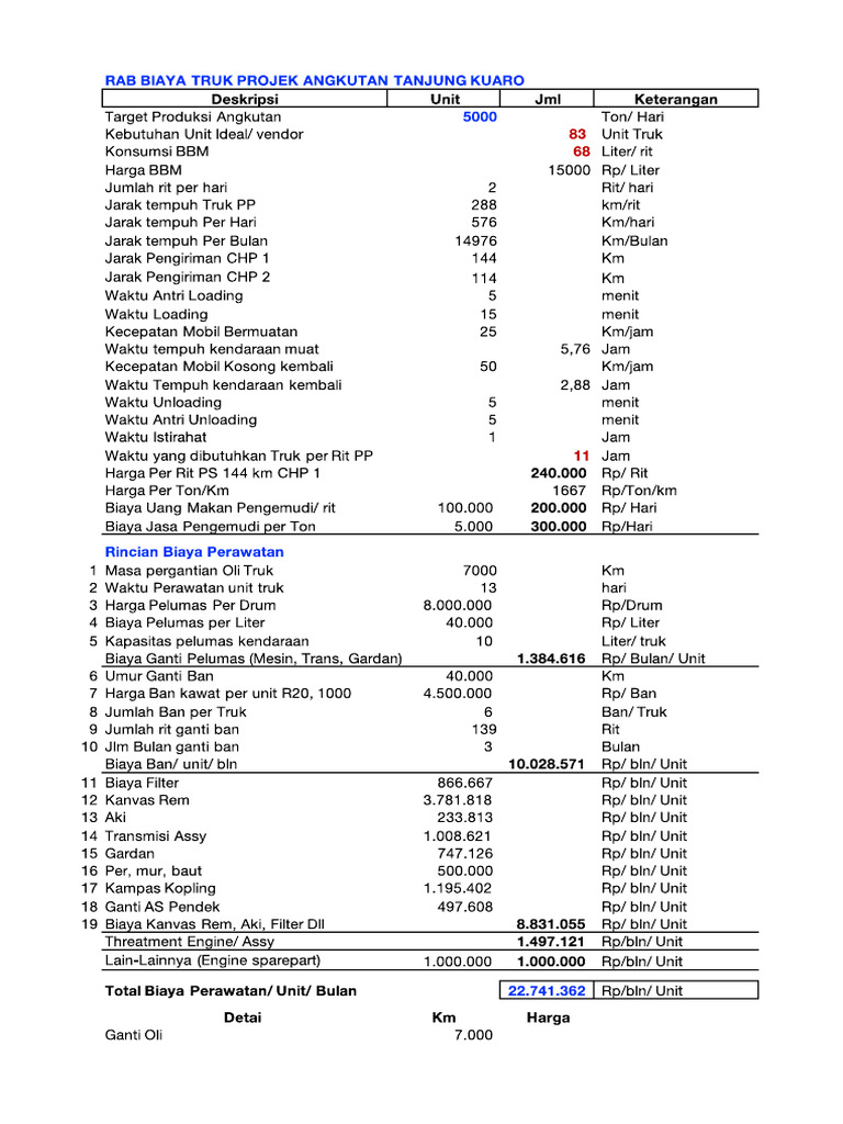 Projek Trucking Utk 5 SD 20 Unit DT 30ton | PDF