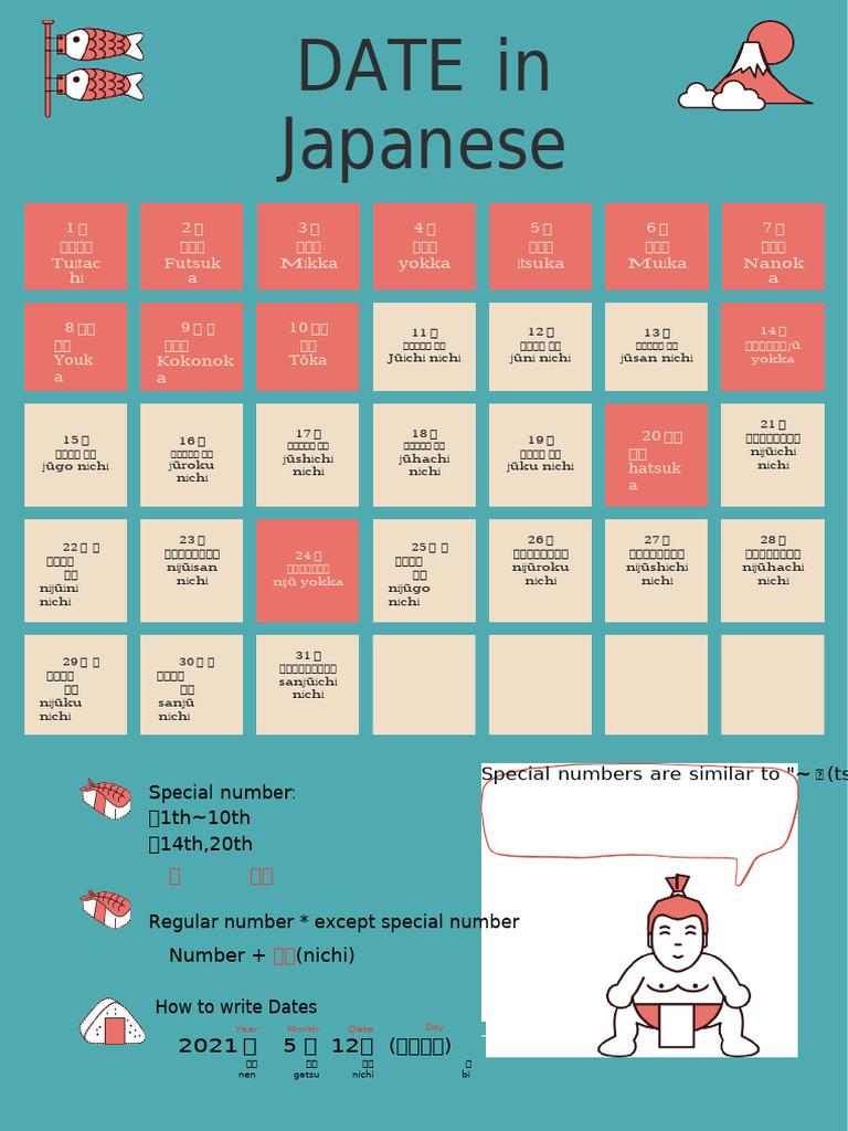 Current Date In Japanese Format