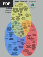 Lekas Et Al 2020 Rethinking Cultural Competence Shifting To Cultural ...