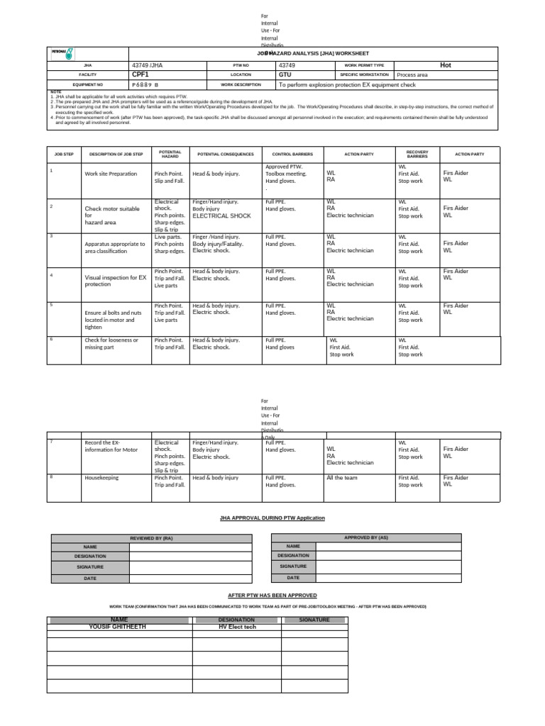 Job Hazard Analysis for Hot Work Permit | PDF | First Aid | Personal ...