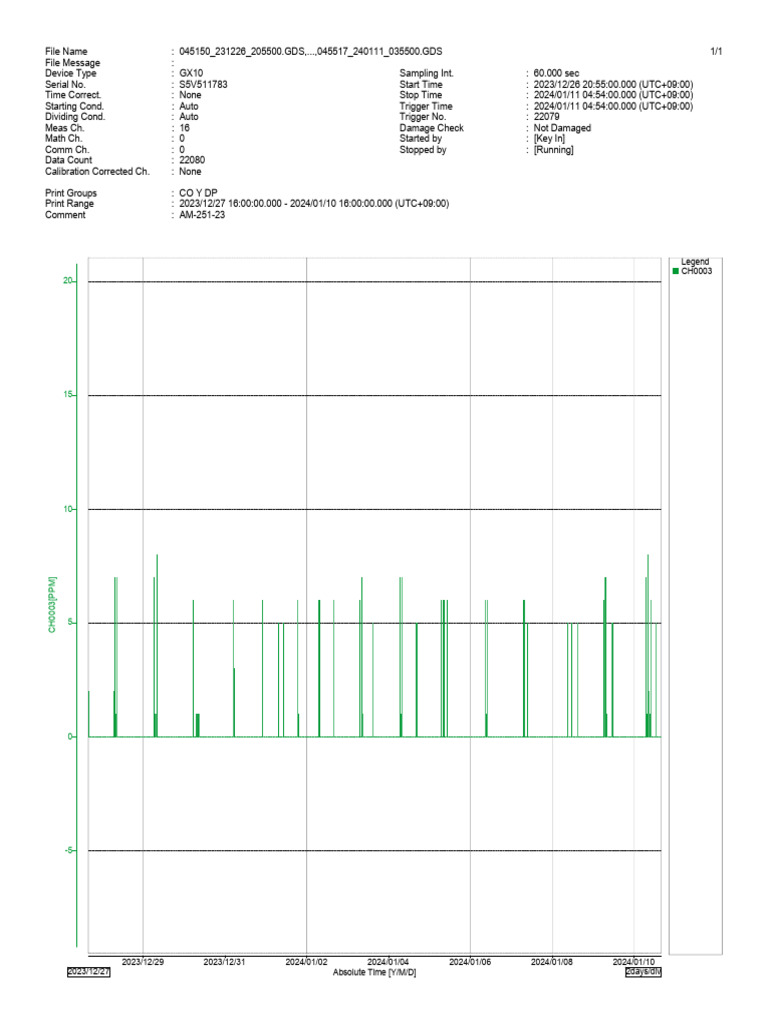 Nickbook Device Data Report | PDF | Computing | Computer Science