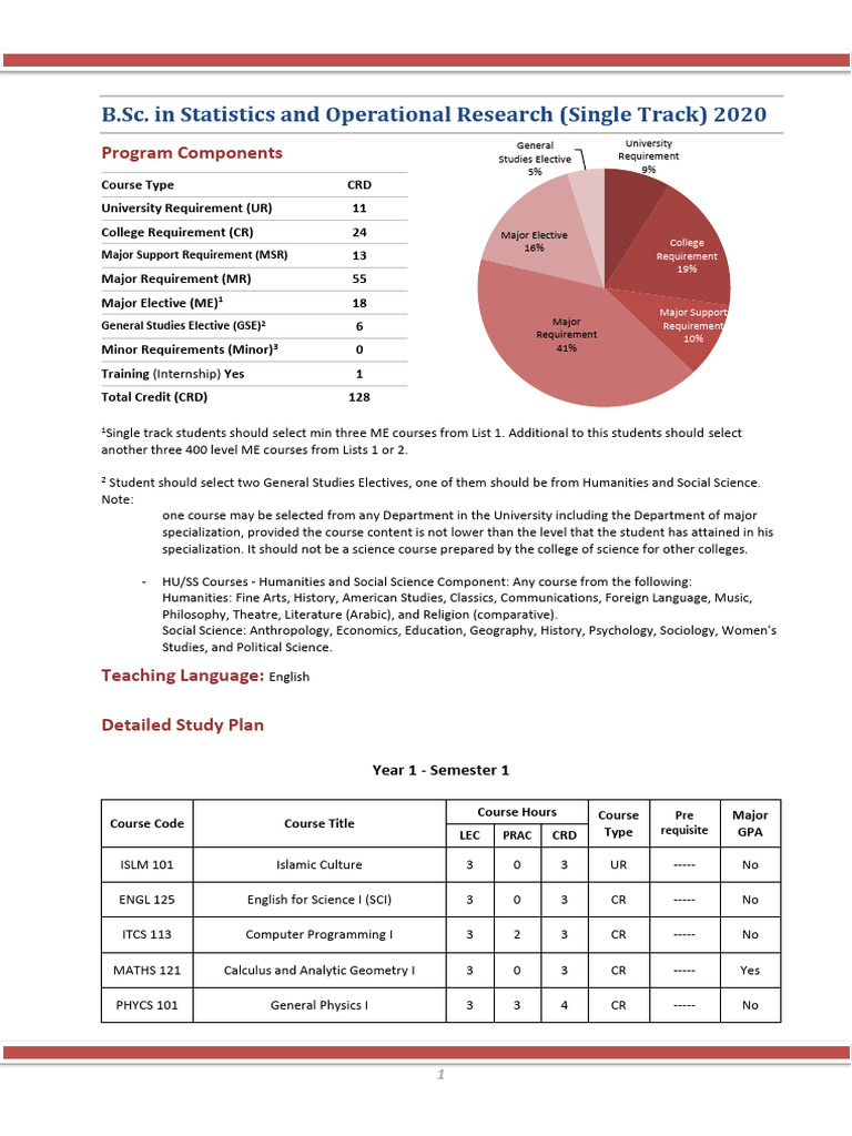 Statistics & Operations Research Plan | PDF | Probability Distribution ...