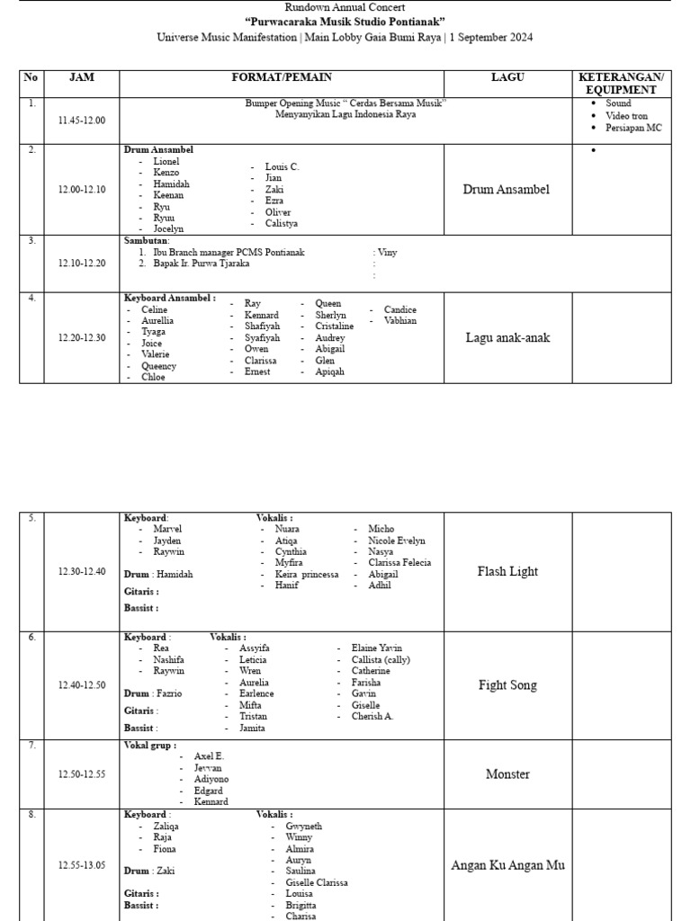 Draf - Rundown Annual Concert 2024 | PDF