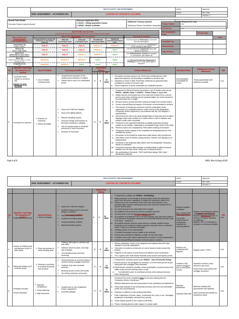 Concrete Column Casting Risk Assessment | PDF | Scaffolding | Risk