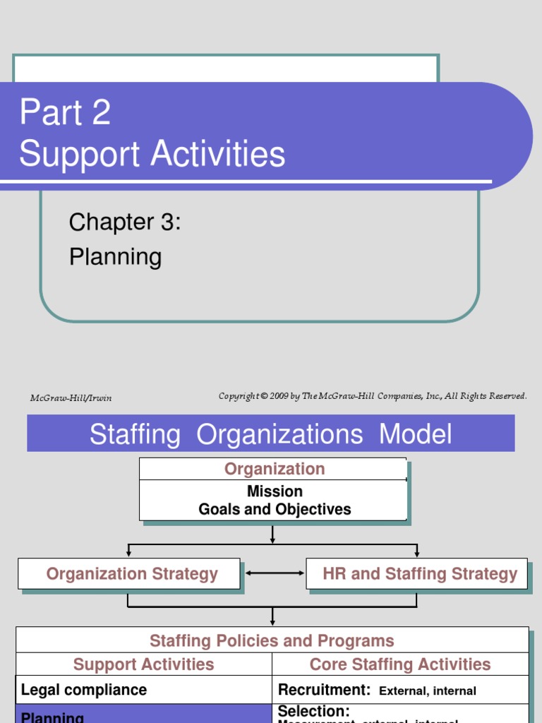 Chap 003 | PDF | Career & Growth | Business