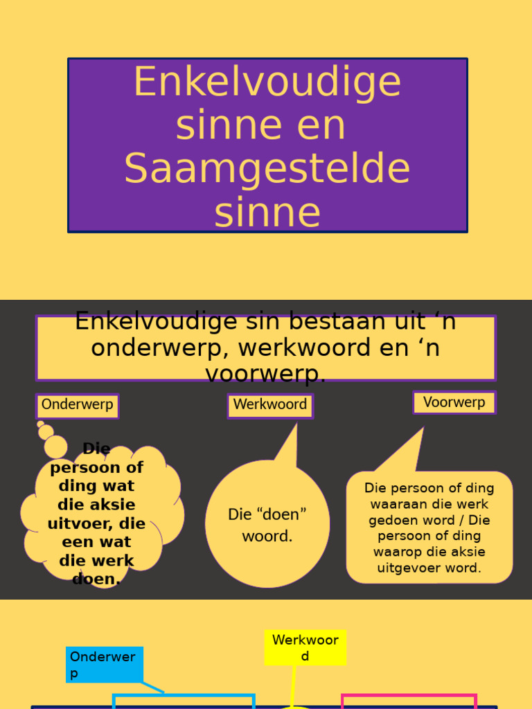 enkelvoudige-sinne-en-saamgestelde-sinne-pdf