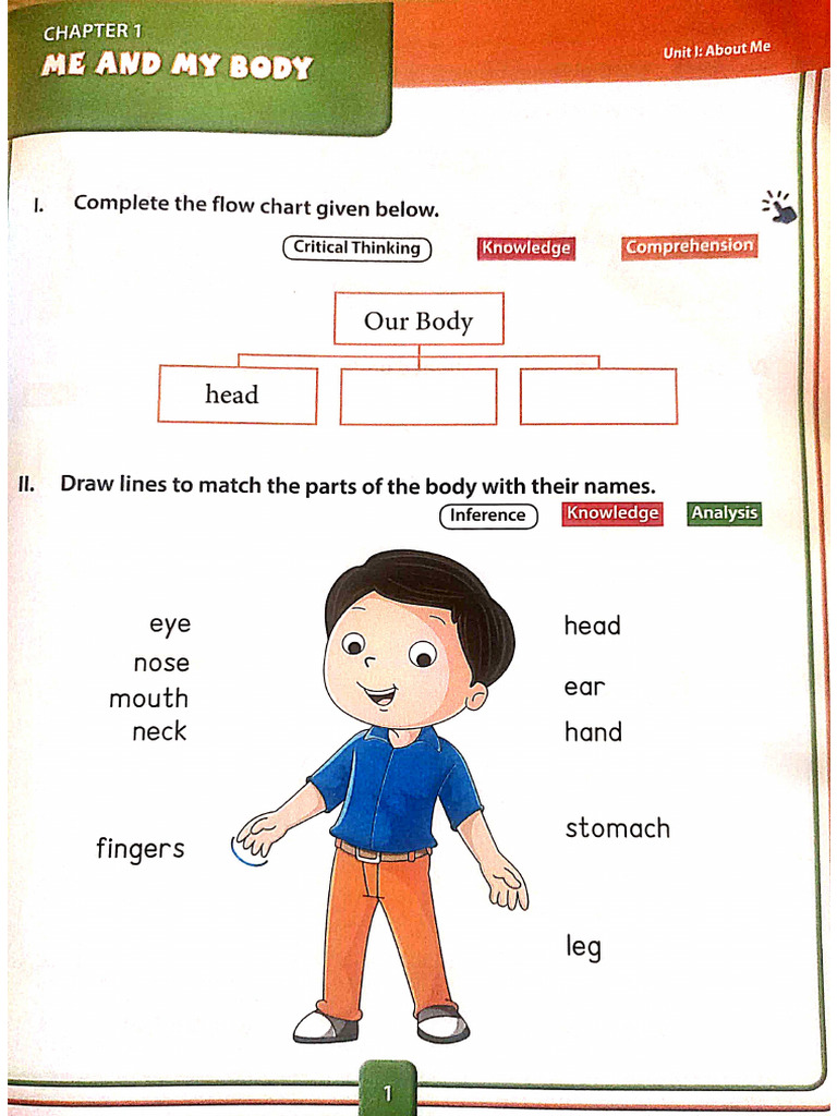 I Am Growing Up Meaning In Hindi