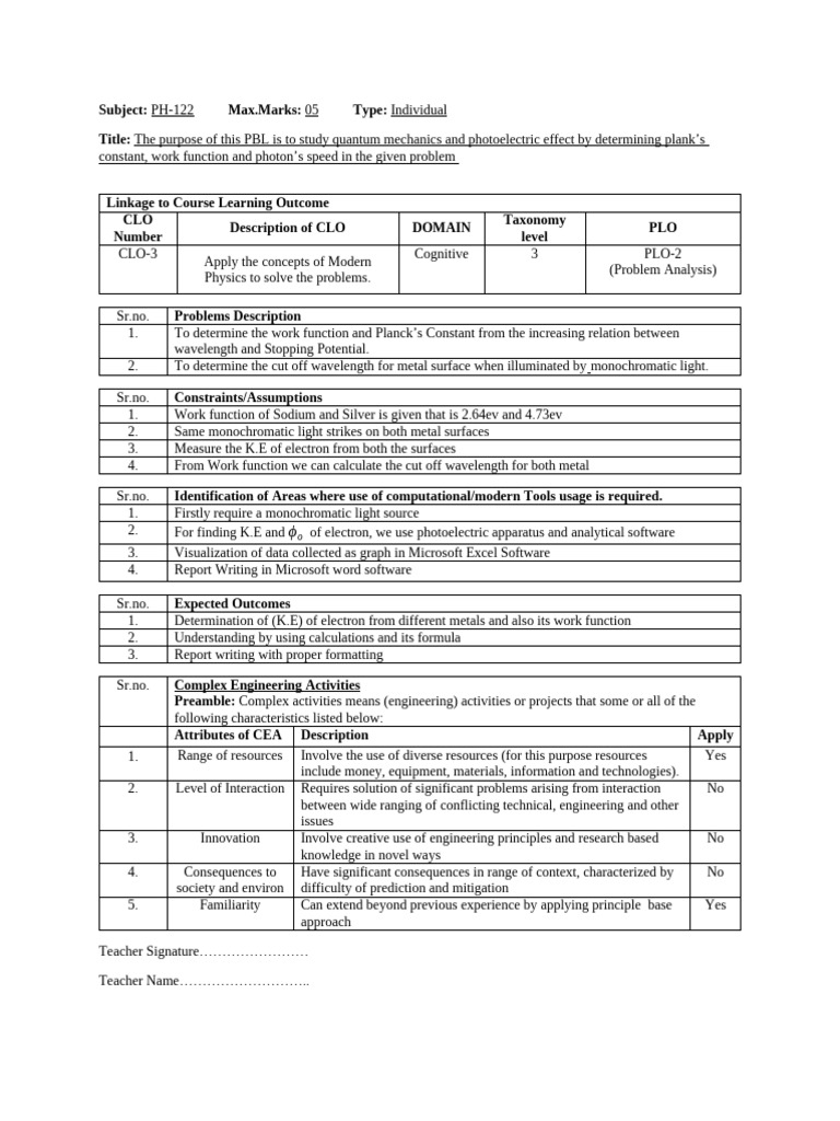 Cover page ap pdf photoelectric effect engineering