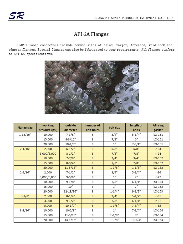 API 6A Flanges Specifications | PDF | Mechanical Engineering | Plumbing