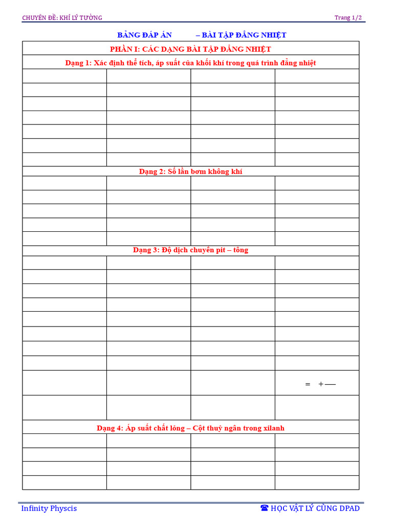 Bai 3 Dap An BT 1 | PDF