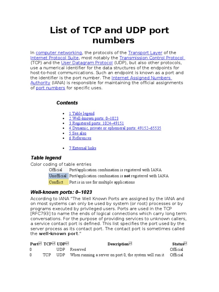 List of TCP and UDP Port Numbers | PDF | Port (Computer Networking ...