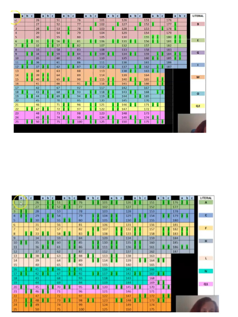 Plan Till As | PDF