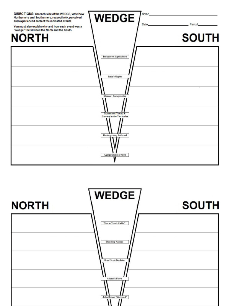 WEDGE - Leading Up To The Civil War 2023 | PDF