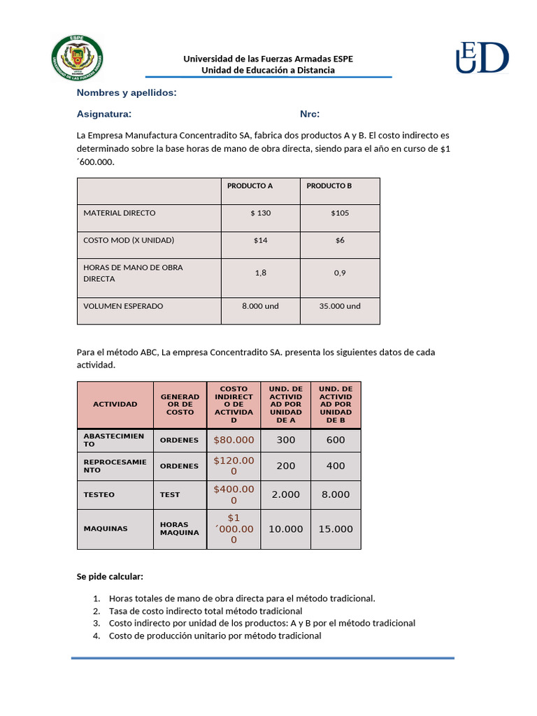 Análisis Costos Producción: Tradicional vs ABC | PDF | Economias