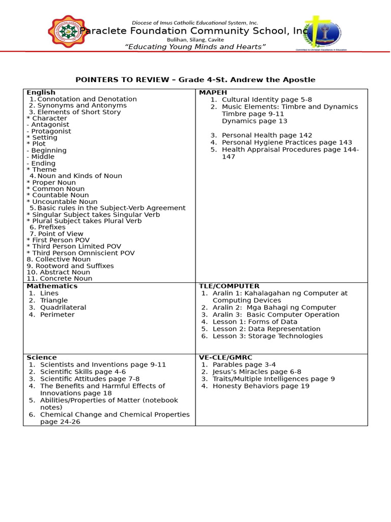 pointers-to-review-template-pdf-noun-plural