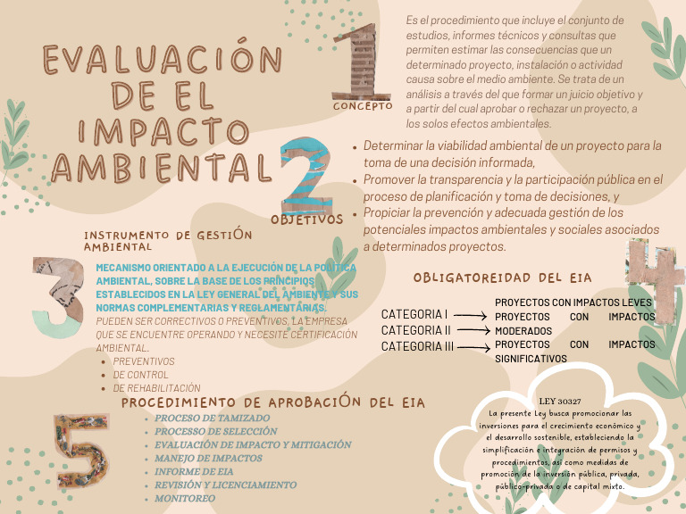 Evaluacion de El Impacto Ambiental | PDF | Evaluación de impacto ...
