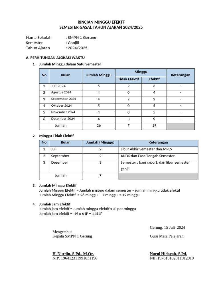 Rincian Minggu Efektif Semester 1 & 2 | PDF