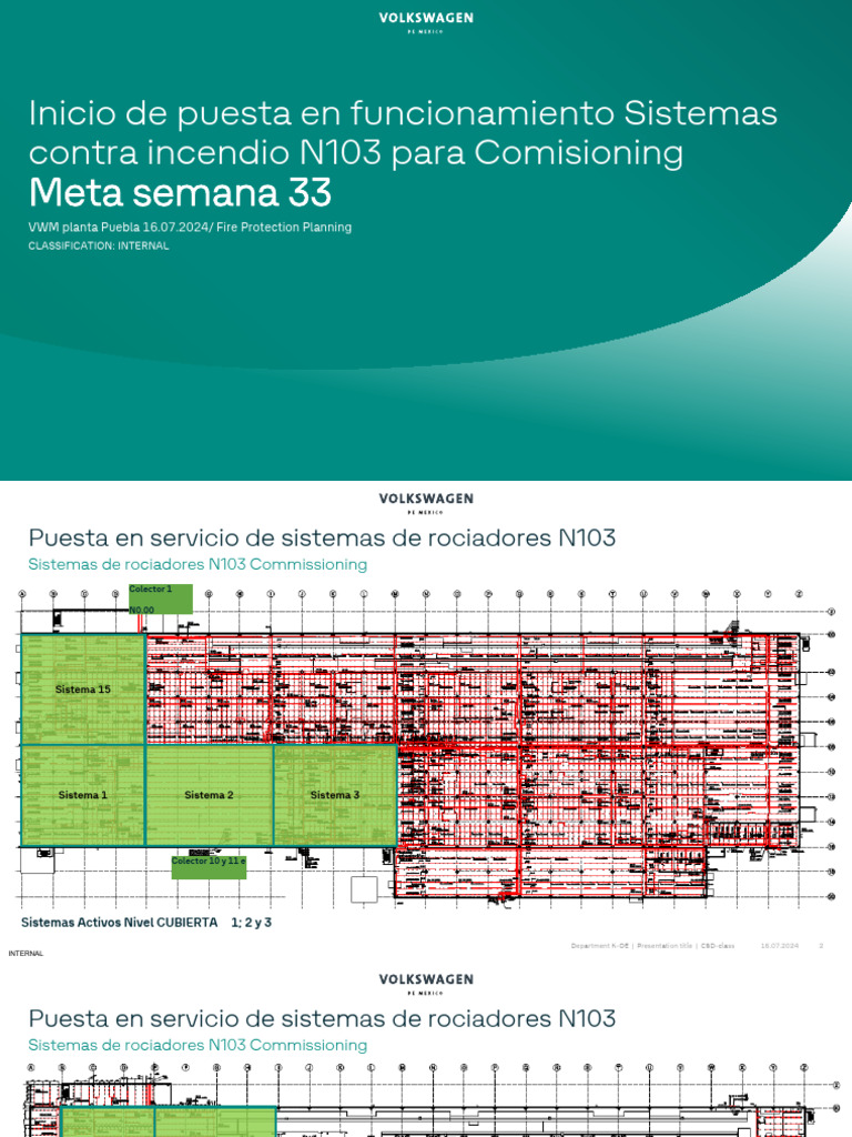 Puesta en Marcha Sistemas Contra Incendio N103 | PDF | Sistema de ...