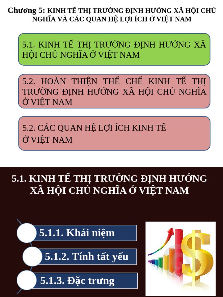 Chương 5 - KTCT | PDF