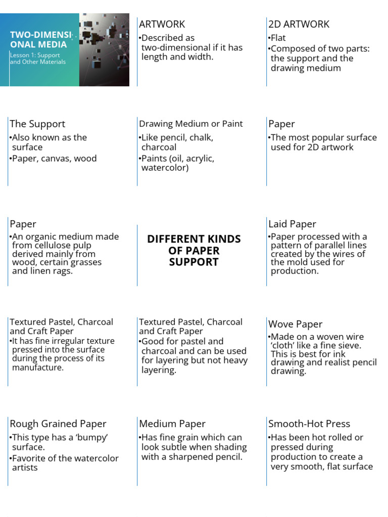 2D Art Materials and Techniques | PDF | Paper | Drawing