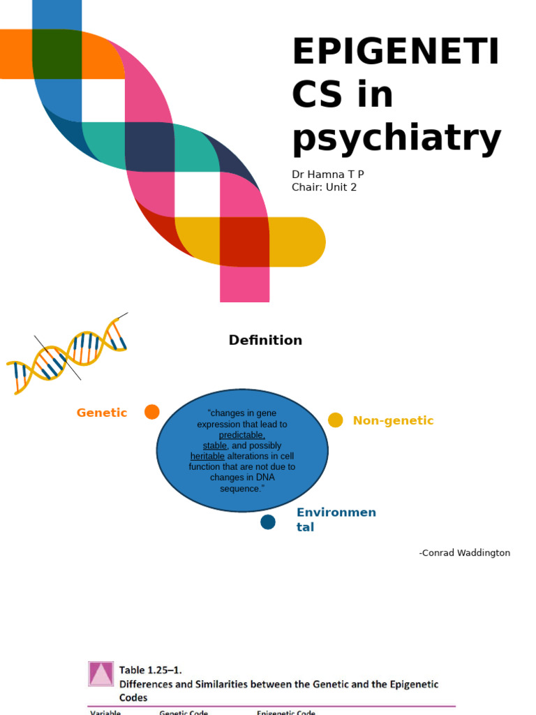 Epigenetics and Histone Modifications | PDF | Planets | Histone
