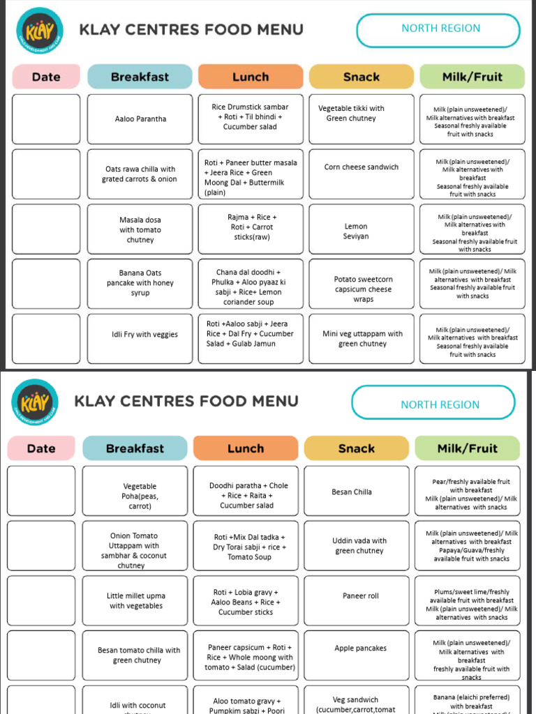 Food Menu - North July 2024 Final | PDF | Foods | Cuisine
