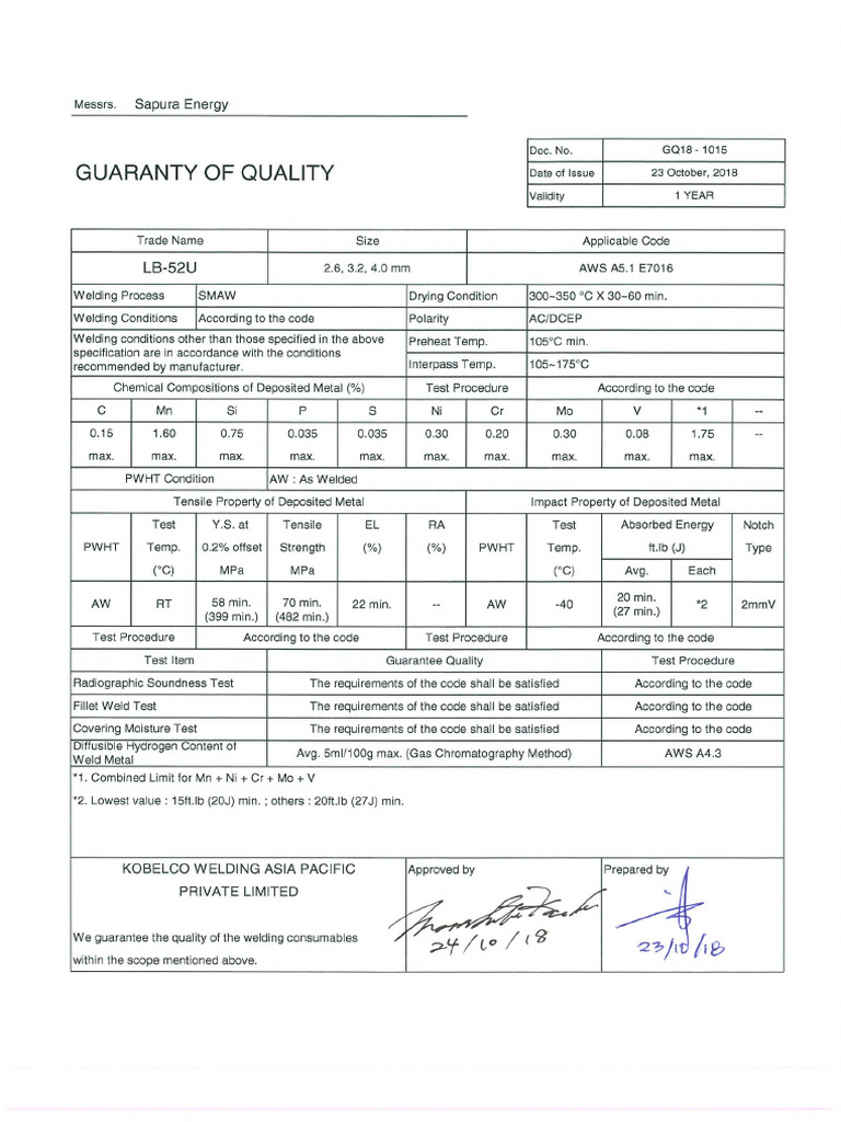 Kobe Goq Hydrogen Level GURANTY OF QUALITY | PDF