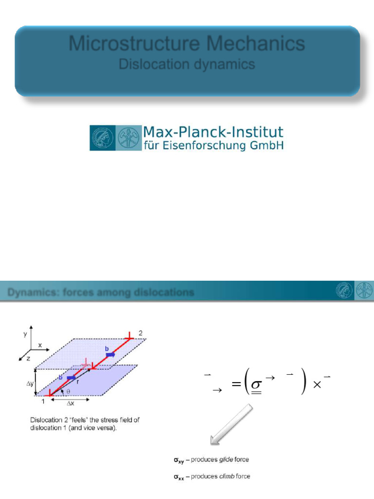 Raabe Dislocation Dynamics Basics-Short-Notes | PDF | Dislocation | Force