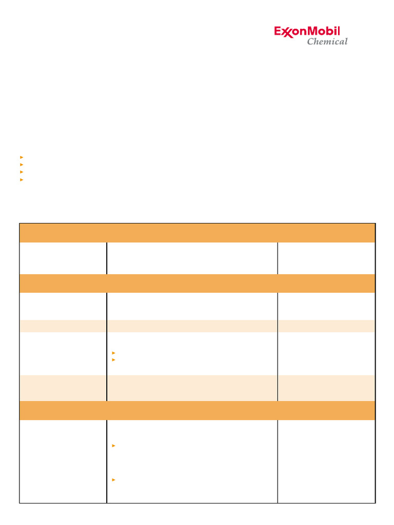 Exceed Process Guidelines | PDF | Extrusion | Materials