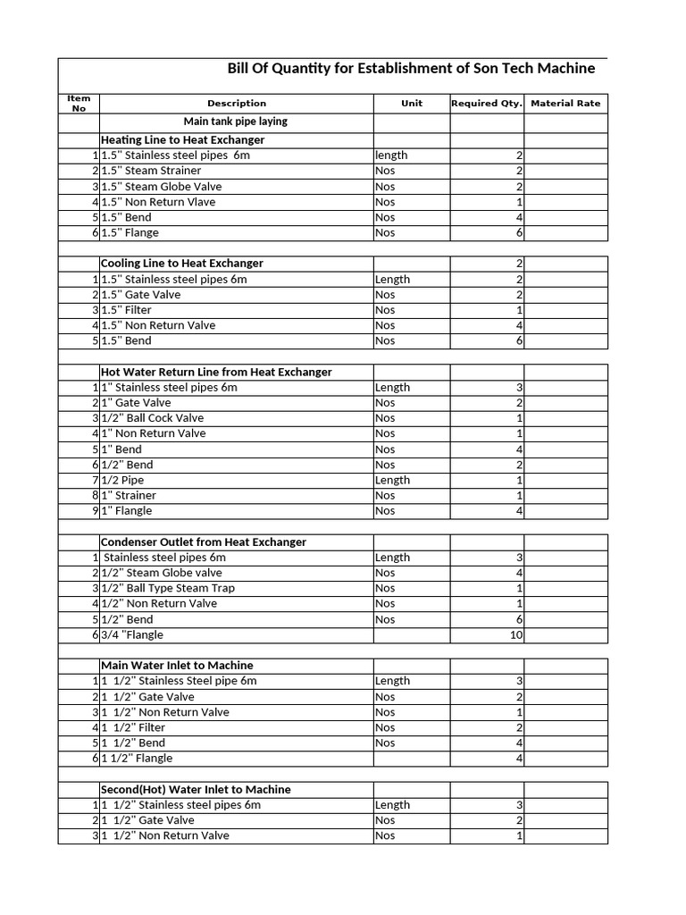 Bill of Quantity for Son Tech Machine | PDF | Valve | Heat Exchanger