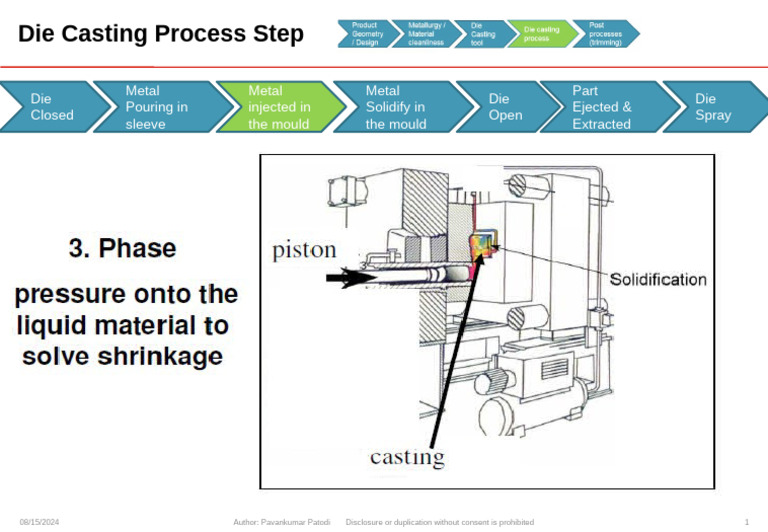 3.casting Technology | PDF