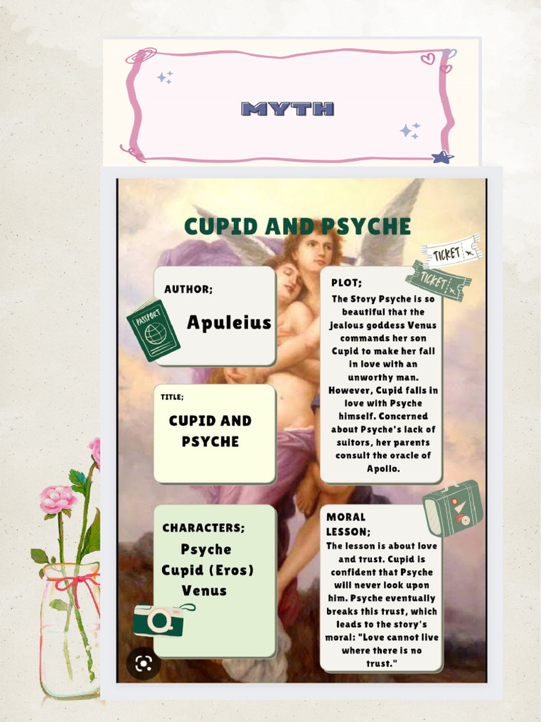 WHAT IS A MYTH PDF visual data 2