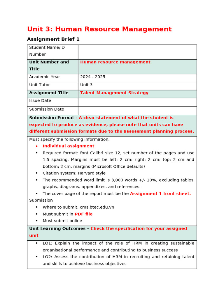 5035 - Assignment Brief 1 | PDF | Human Resource Management | Employee ...
