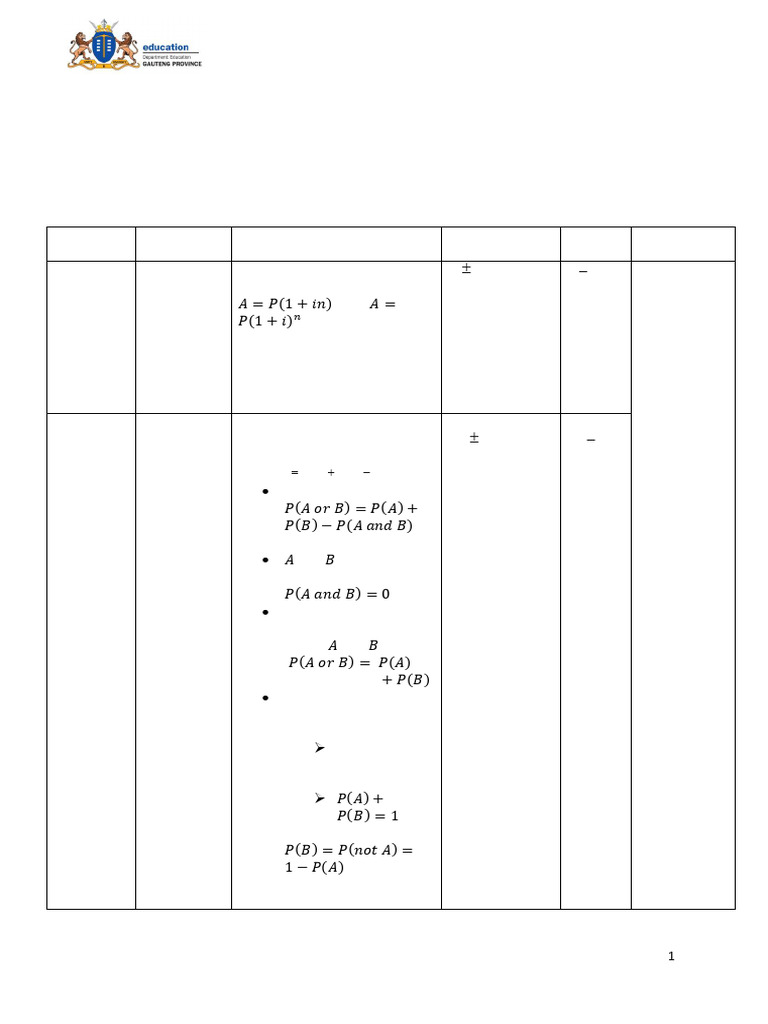 grade-11-test-2-term-3-mathematics-framework-pdf-skewness