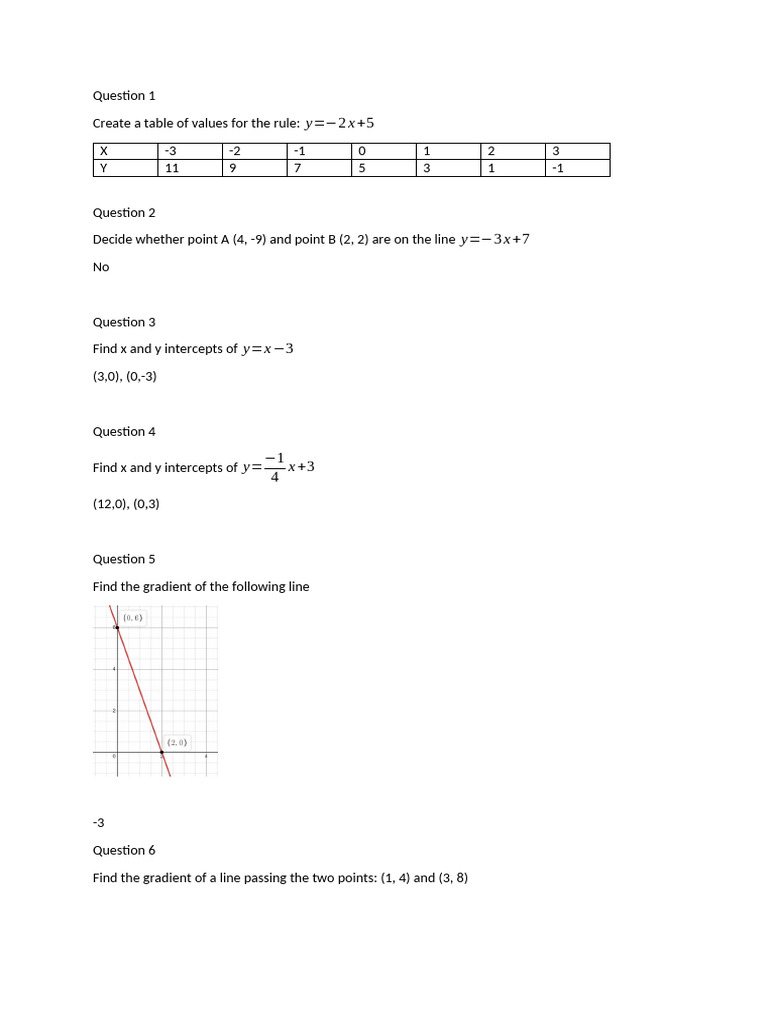 9A-9F Revision Worksheet | PDF