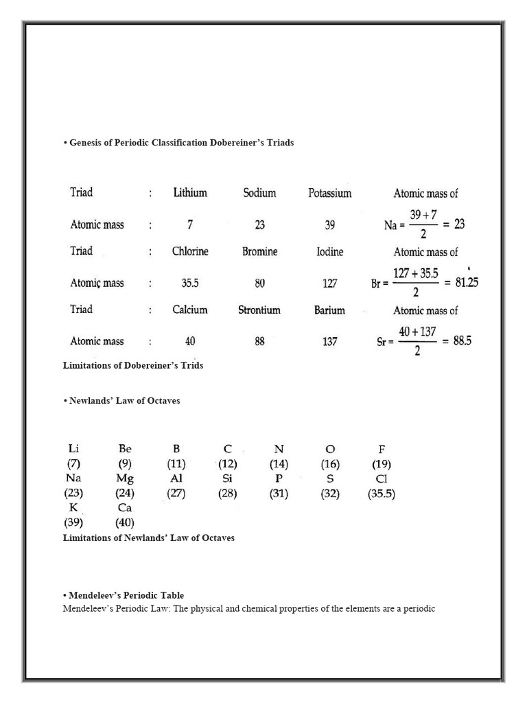 Class 11 Chemistry: Chapter 3 Notes | PDF | Ion | Transition Metals