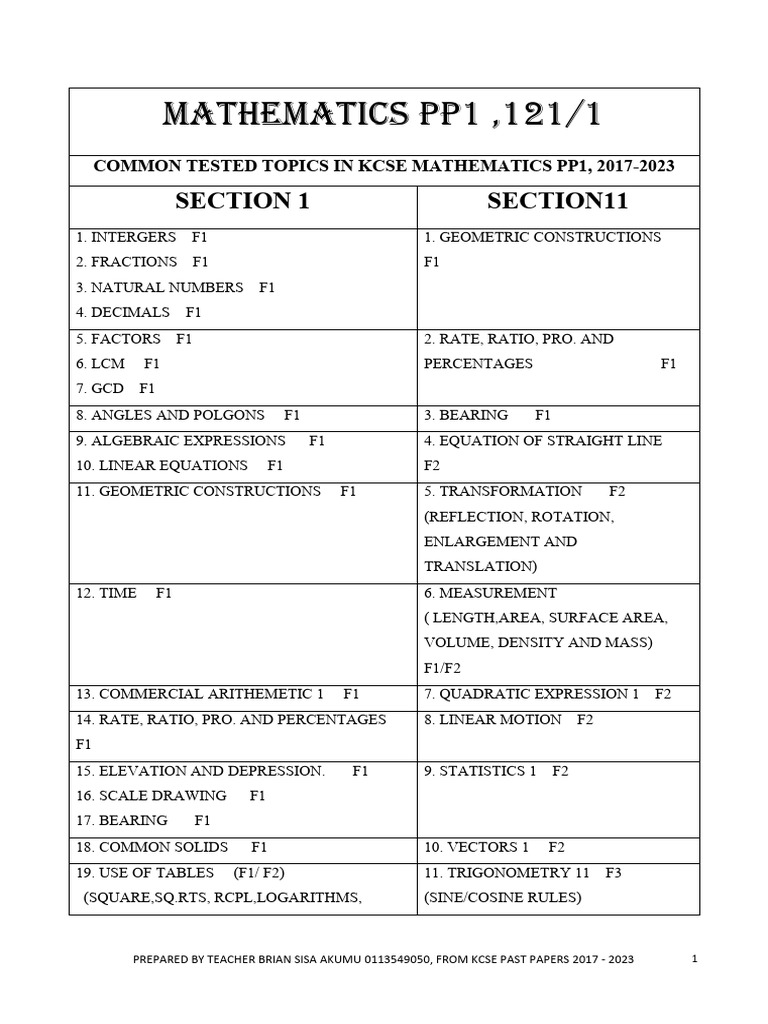 KCSE Mathematics Common Topics 2017-2023 | PDF | Trigonometric ...
