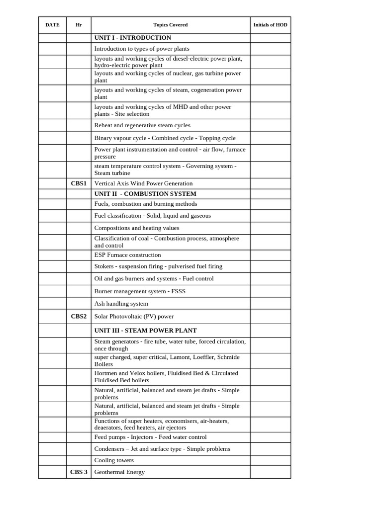 PGED - Portion Taken LOG BOOK | PDF | Power Station | Steam