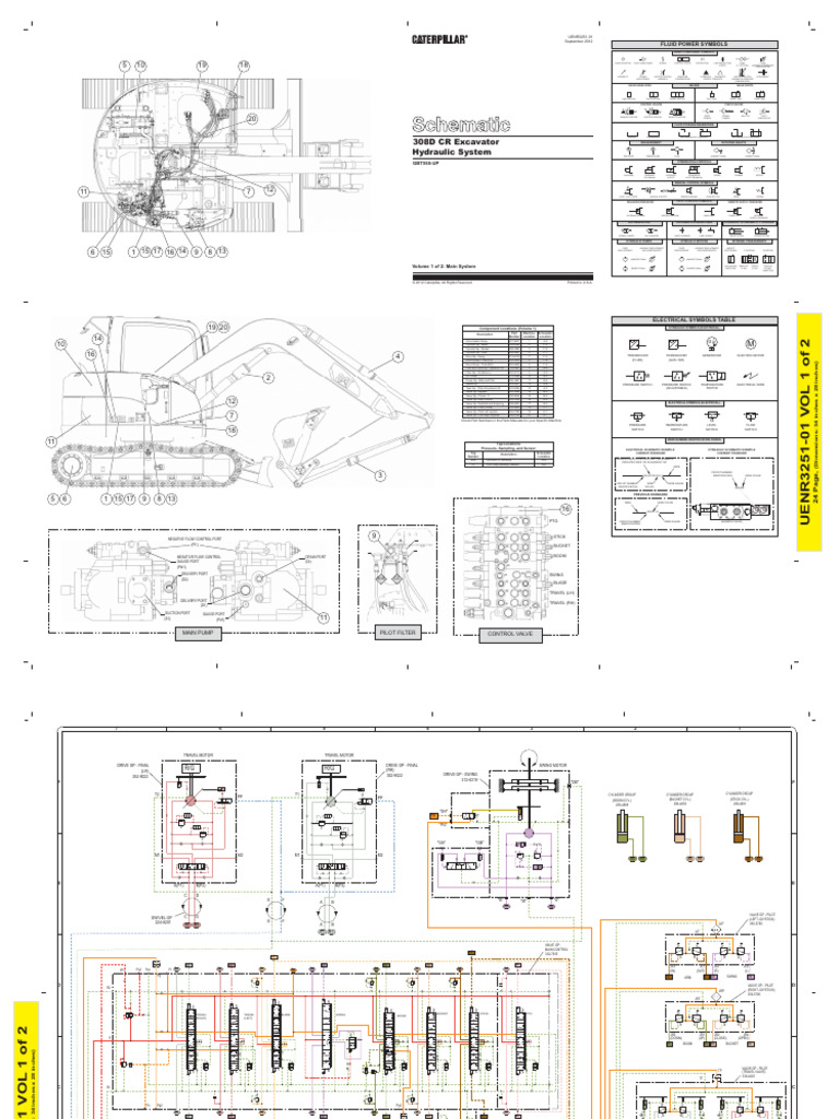 308D Excavator Hydraulic System Guide | PDF | Valve | Pump